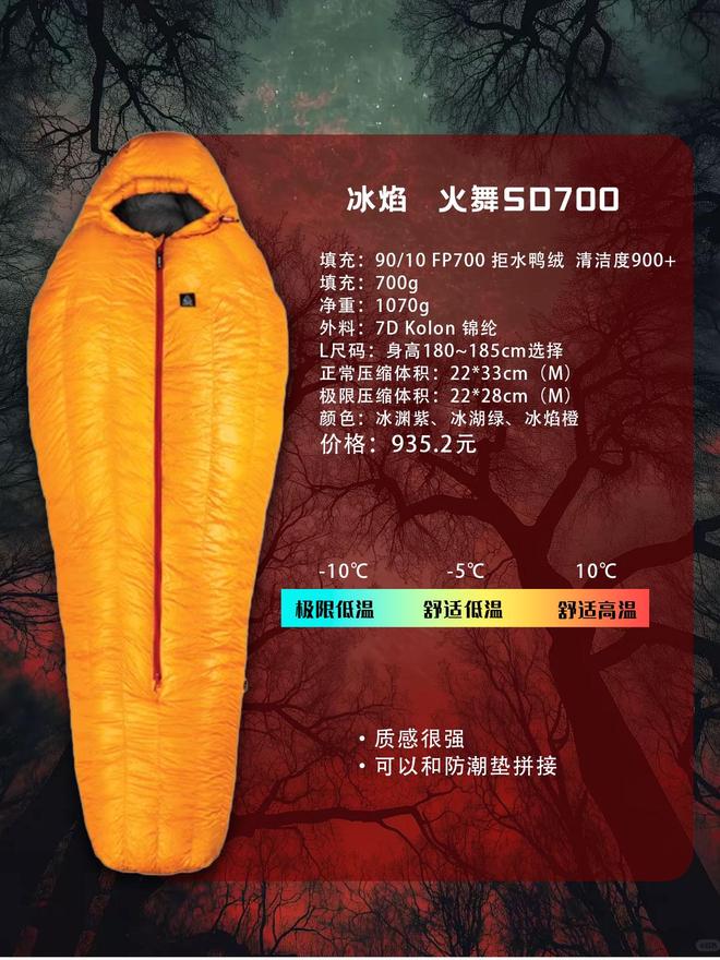 款睡袋怎么选?不踩雷指南澳门新葡京户外新手的第一(图3) 款睡袋怎么选?不踩雷指南澳门新葡京户外新手的第一(图3)