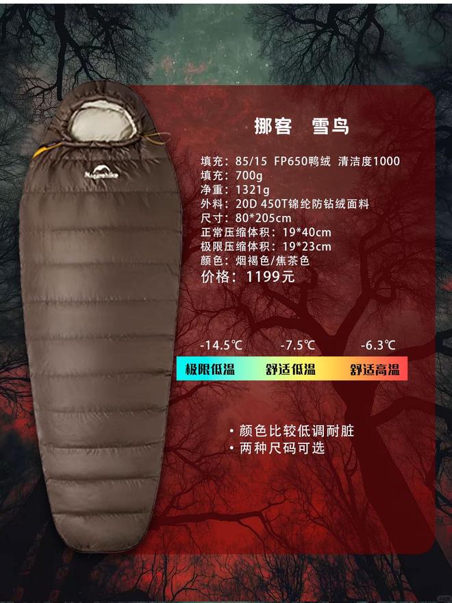 款睡袋怎么选?不踩雷指南澳门新葡京户外新手的第一(图5) 款睡袋怎么选?不踩雷指南澳门新葡京户外新手的第一(图5)