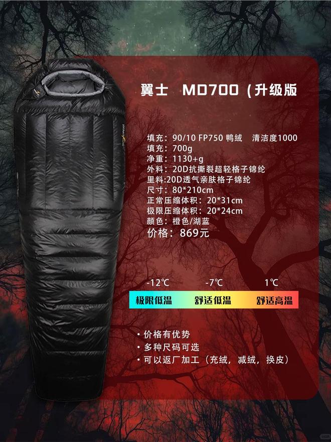 款睡袋怎么选?不踩雷指南澳门新葡京户外新手的第一(图6) 款睡袋怎么选?不踩雷指南澳门新葡京户外新手的第一(图6)